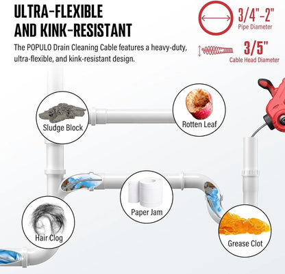POPULO 20V Cordless Electric Drain Auger-Efficient 25Ft Auto-Feed Drain Snake with Replaceable Cable,2.0Ah Battery,Charger,Storage Bag & Gloves for Kitchen,Bathroom,Shower Pipes (3/4"-2")"