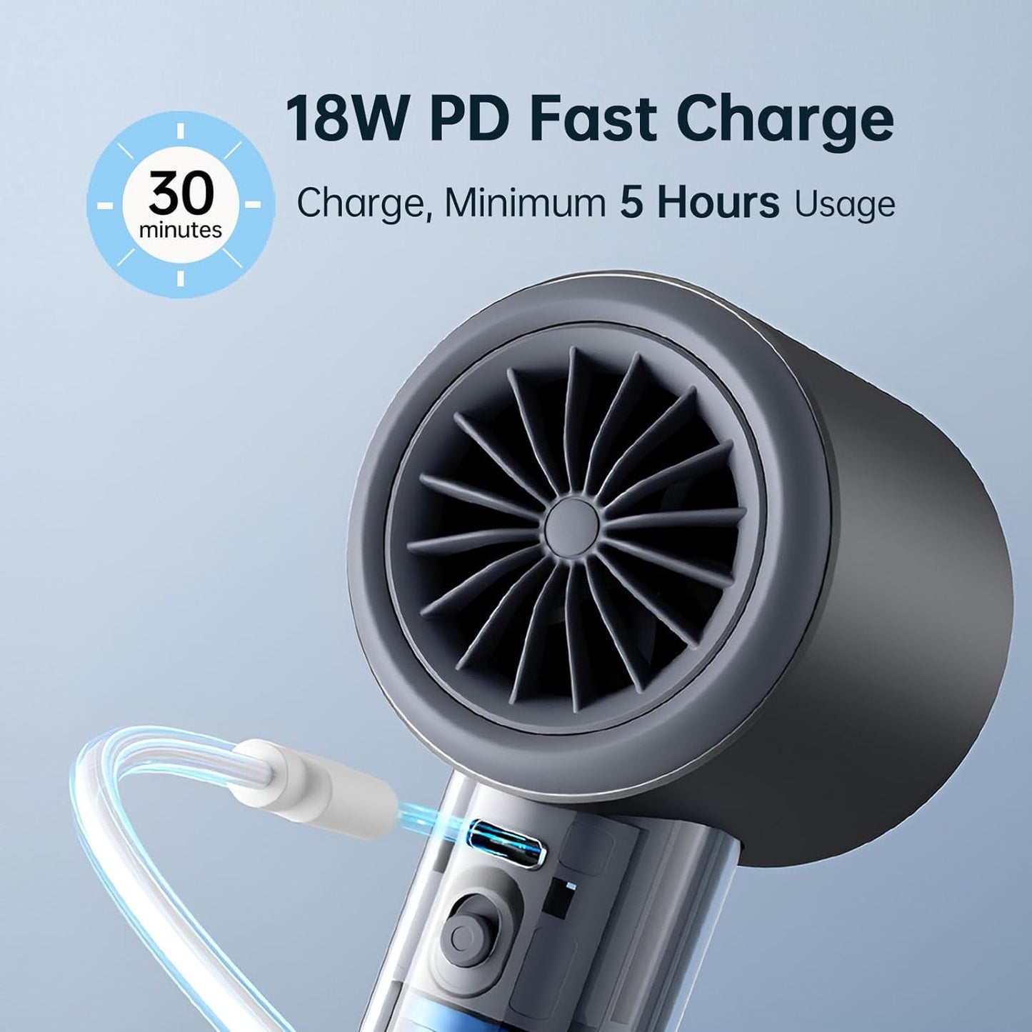 Portable Handheld Fan,Speed(1-100) Adjustable Turbo Mini Fan,5000mAh Battery Rechargeable Personal Fan with Metal Body,Digital Display,Gifts for Women Men Travel/Camping/Outdoor-Grey