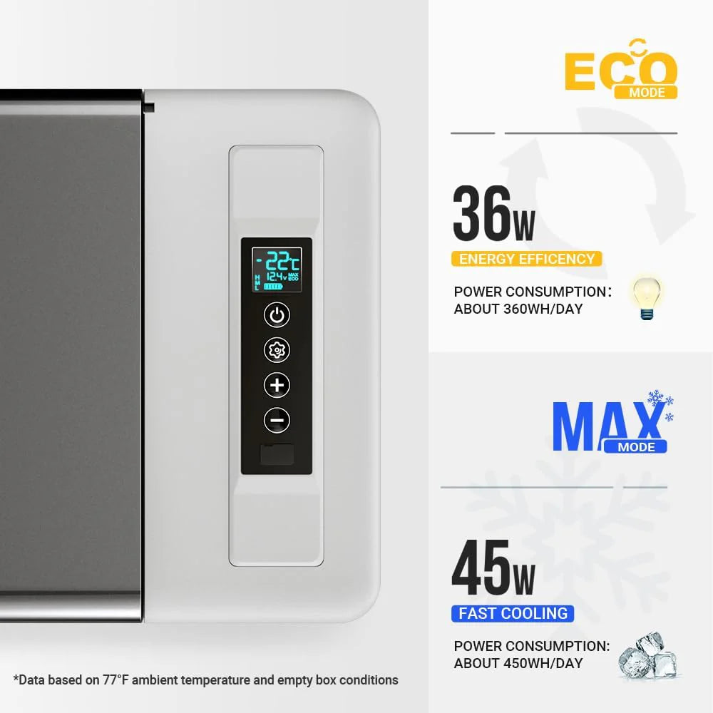 BougeRV 12 Volt Refrigerator 12V Car Fridge 23 Quart Portable Freezer Compressor Cooler 12/24V DC 110~240 Volt AC for Truck Van RV Camper SUV Travel Camping Road Trips Tailgating -7℉~50℉