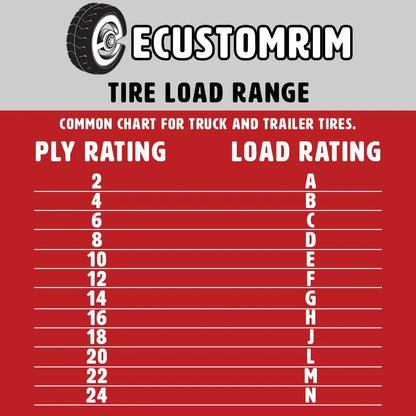 Radial Trailer Tire on Rim ST205/75R14 with 5 Lug Galvanized Spoke Wheel