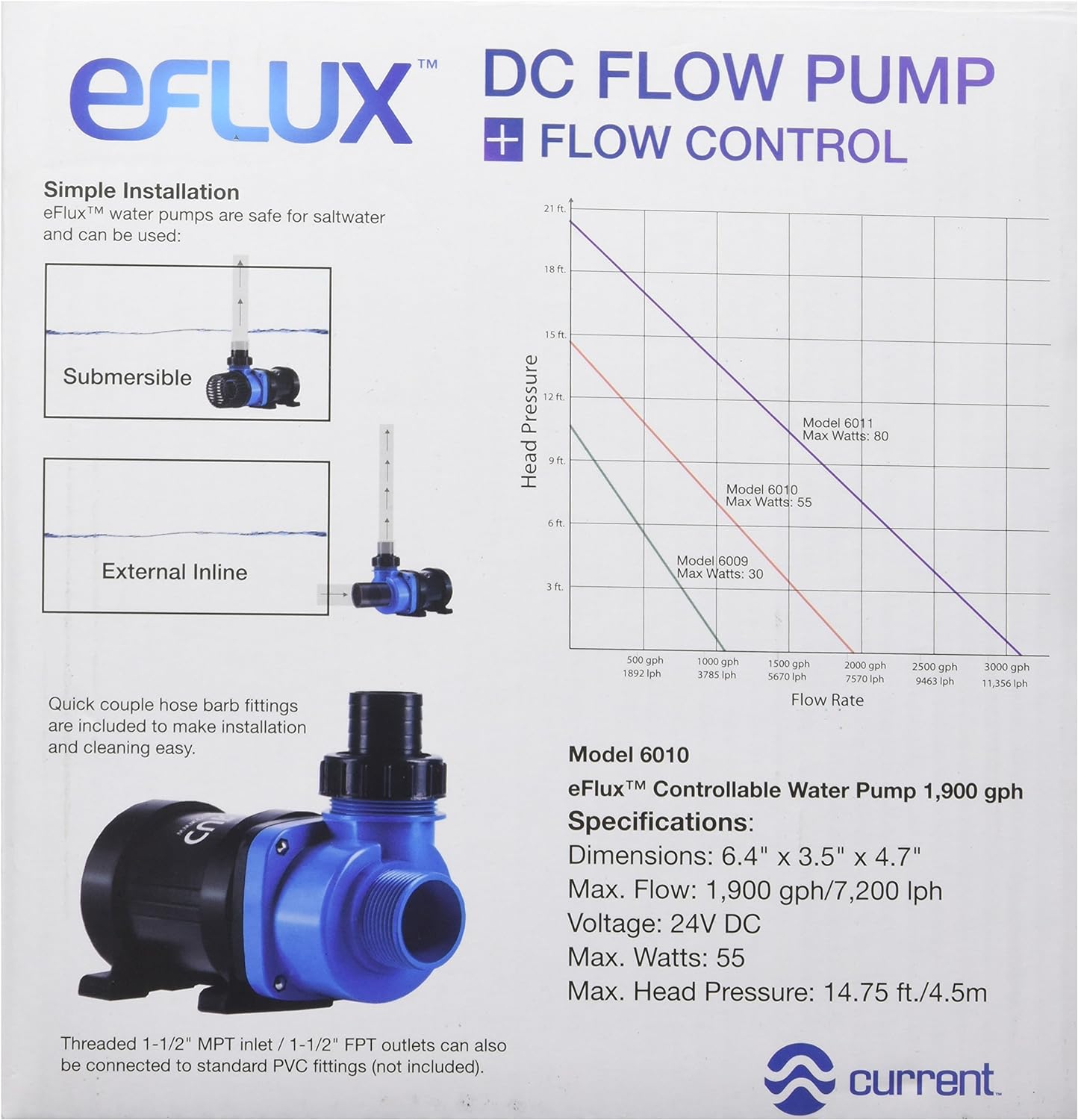 DC Flow Pump with Control 3170 GPH | Loop Controllable Aquarium DC Return 635-3170 GPH | Quiet, Submersible or External | Fish Tank, Sump, Pond, Freshwater and Saltwater Marine Use