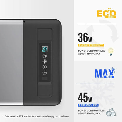 BougeRV 12 Volt Refrigerator 12V Car Fridge 23 Quart Portable Freezer Compressor Cooler 12/24V DC 110~240 Volt AC for Truck Van RV Camper SUV Travel Camping Road Trips Tailgating -7℉~50℉