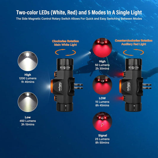 Diving Headlamp 1200 Lumens Scuba Dive Light 5 Modes Dual-Color (White/Red) Professional Underwater 150M Headlight, IP68 Waterproof Flashlight for Caving Snorkeling Spearfishing