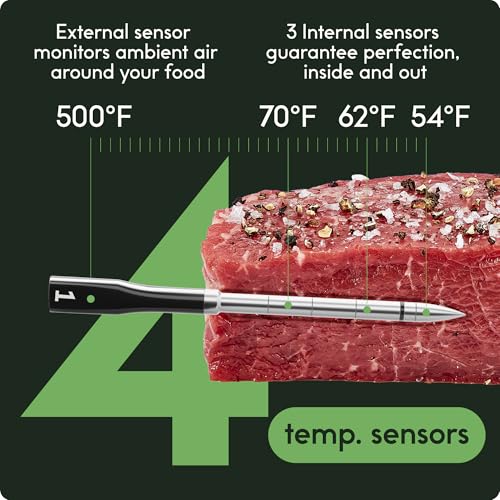 CHEF iQ Sense Smart Wireless Meat Thermometer with 3 Ultra Thin Probes, Unlimited Range Bluetooth Meat Thermometer, Digital Food Thermometer for Remote Monitoring of BBQ Grill, Oven: Home & Kitchen
