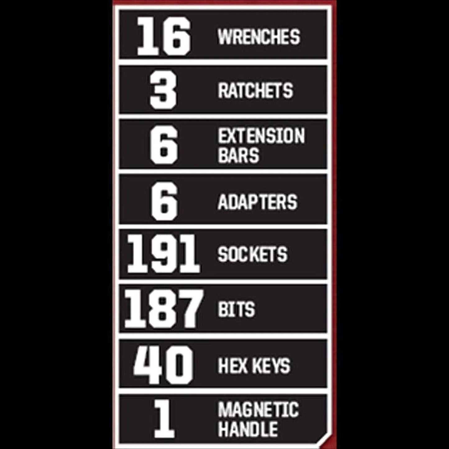 Craftsman 450-Piece Mechanics Tool Set, Ratchet Socket Hand Wrench Toolset