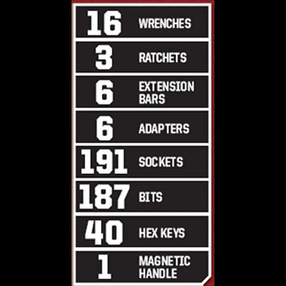 Craftsman 450-Piece Mechanics Tool Set, Ratchet Socket Hand Wrench Toolset