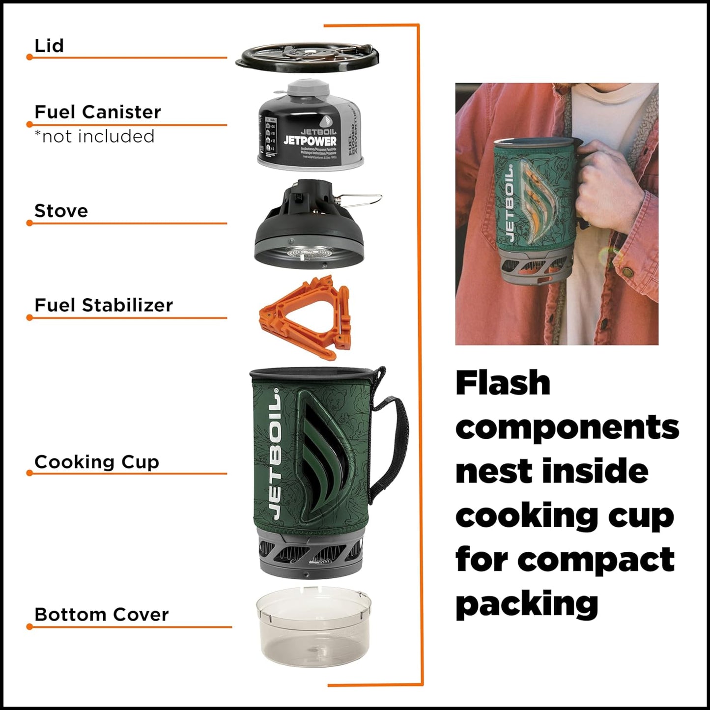 Flash Camping and Backpacking Stove System, Portable Propane/Isobutane Burner with Cooking Cup for Outdoor Trips and Hiking
